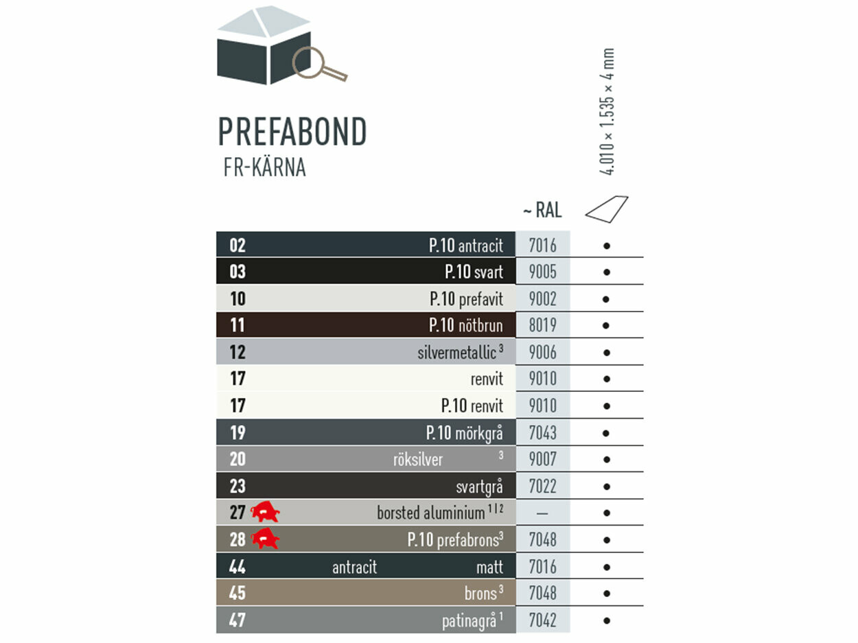 Färgtabell som visar tillgängliga färger för PREFABOND aluminiumkompositpanel. PREFABOND aluminiumkompositpanelen finns i olika P.10- och standardfärger.