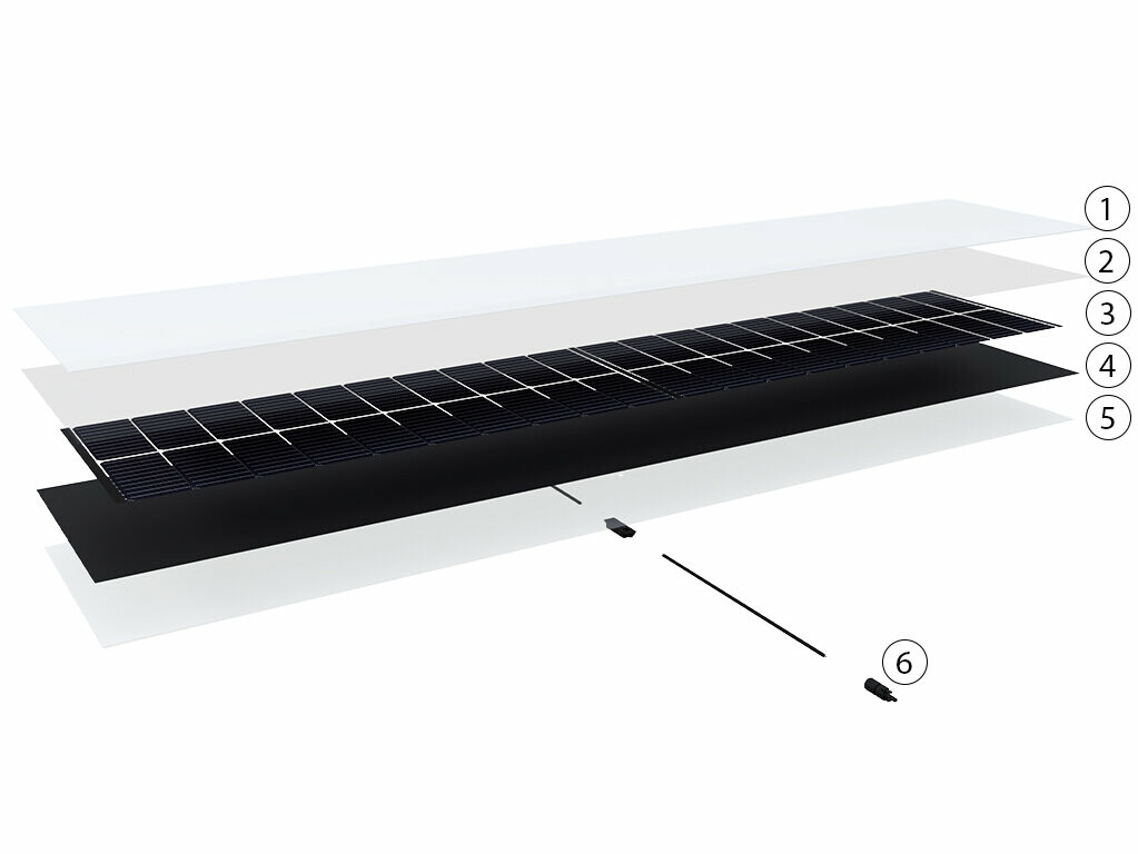 Denna bild visar strukturen med de enskilda skikten och komponenterna hos PREFALZ solpanel.