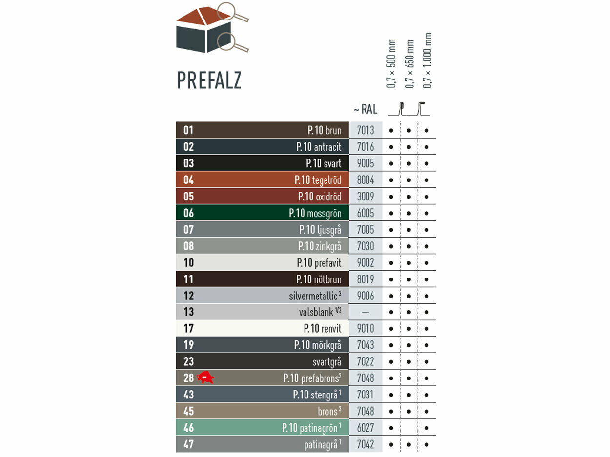 Färgtabell som visar tillgängliga färger för PREFALZ-produkten. PREFALZ finns i olika P.10- och standardfärger.