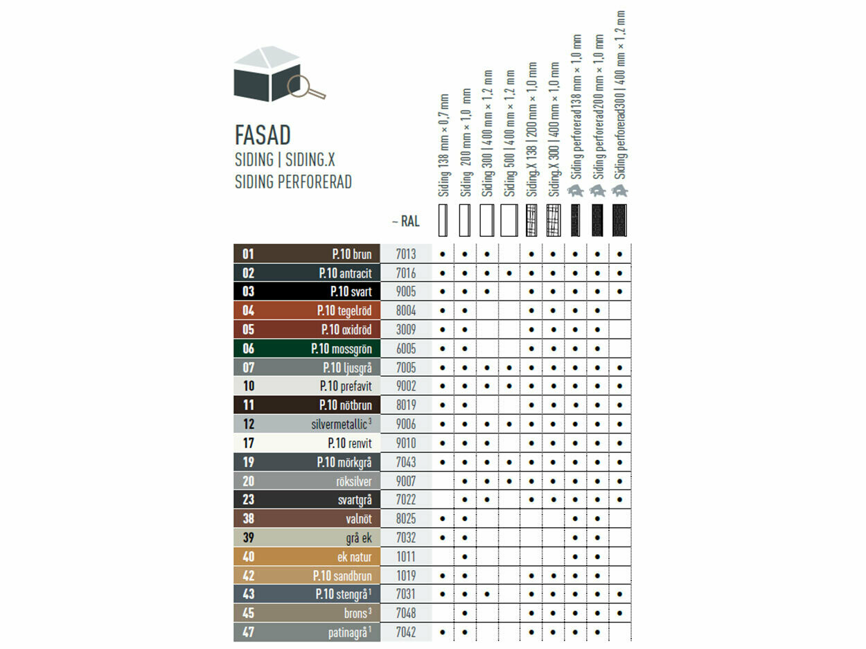 Färgtabell som visar tillgängliga färger för PREFA Sidings och Siding.X. PREFA Siding och Siding.X finns i olika P.10- och standardfärger.